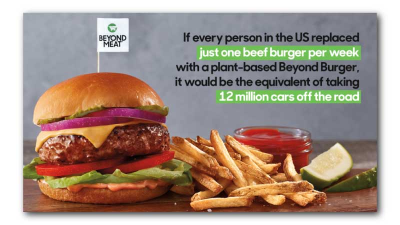 What is copywriting with examples- Beyond Meat