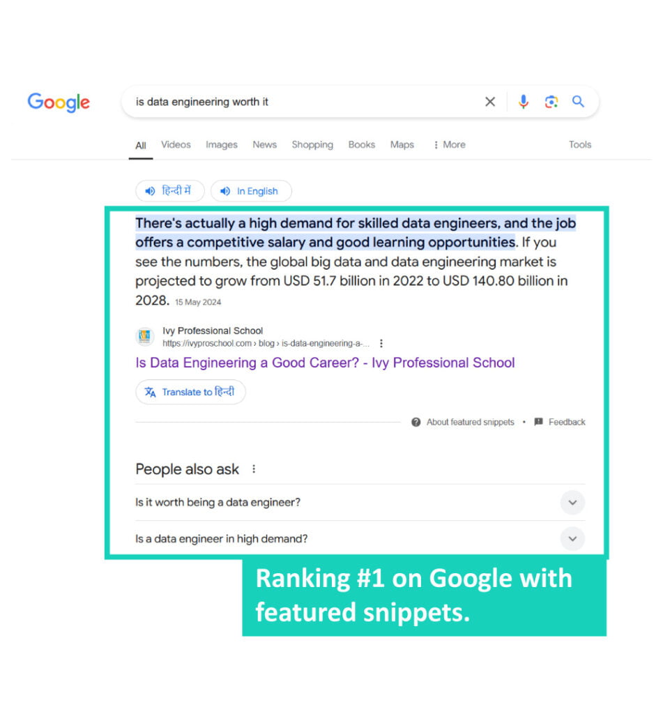 Being a skilled blog writer, I have helped many clients increase brand awareness and conversions.